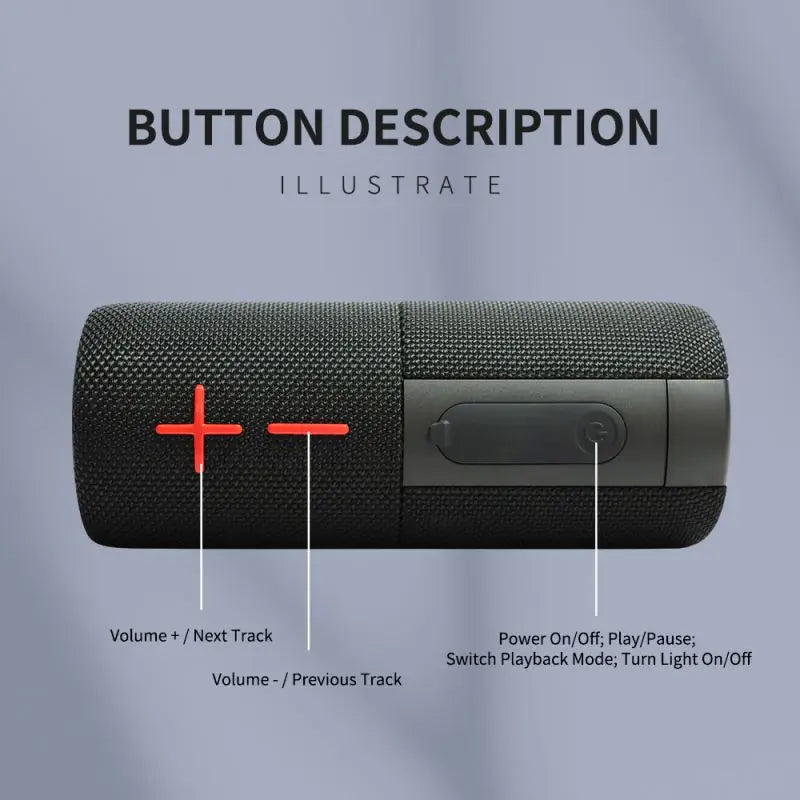S1M1 Detachable Magnetic BT5.3 Speaker 3D Stereo Bass Portable Speaker IPX6 Waterproof TWS Boombox Colorful Lights Dual Speaker