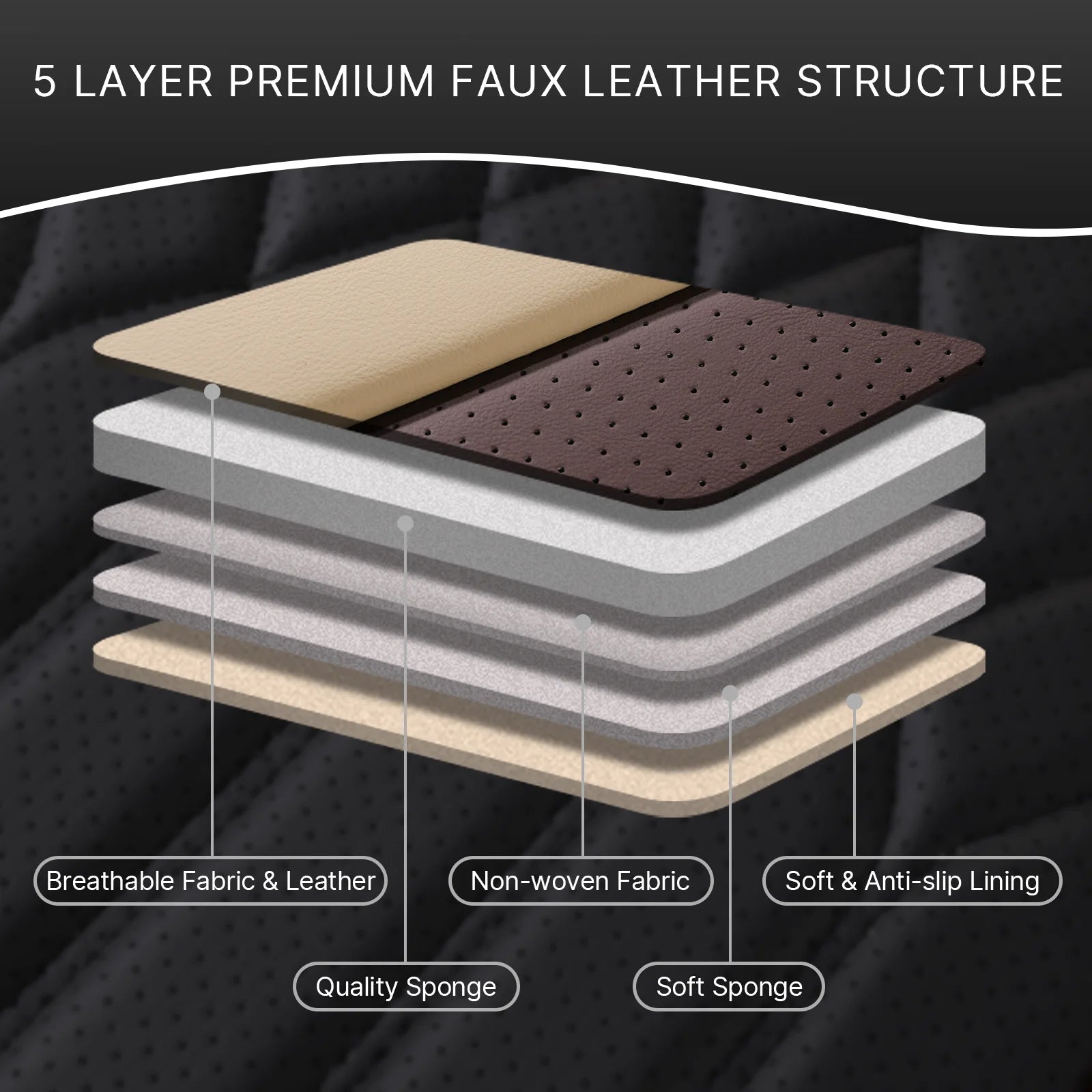 Xiangta Full Set 3D Car Seat Covers Universal Fit for Most Cars Breathable Nappa Leather Car Seat Cushion with Storage Bags