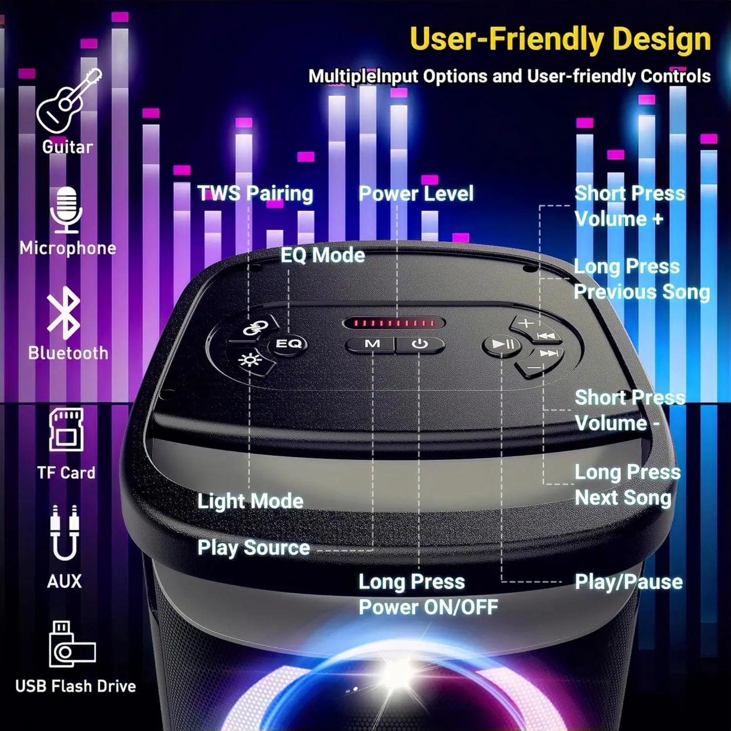 Speaker 160W peak Strong and Loud Stereo Deep Bass Wireless Boombox Portable Large Party Speaker Subwoofer Speaker