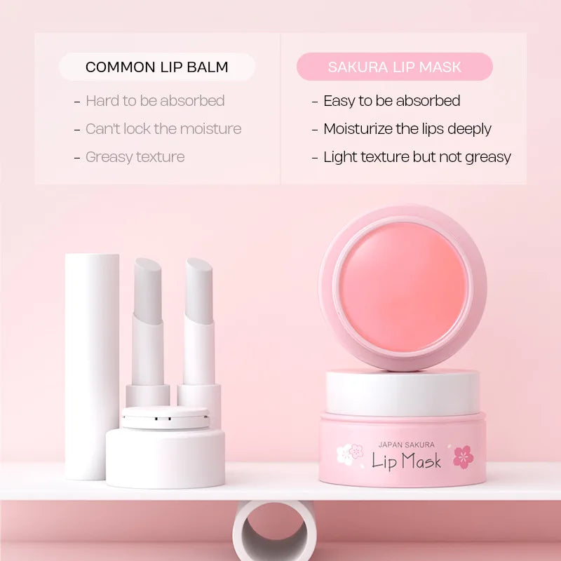 LAIKOU-mascarilla de suero labial de flor de cerezo, reparación de exfoliación de grietas secas, Reduce las líneas finas de los labios, esencia hidratante, cuidado de belleza Sakura, 8g