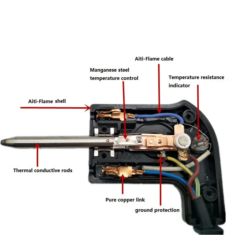 Cable de alimentación de 110V, 220V, 1,5 M, interruptor de Control de temperatura de 5 engranajes/enchufe acoplador 3 en 1, 2500W, accesorios para máquina de barbacoa Hotpot
