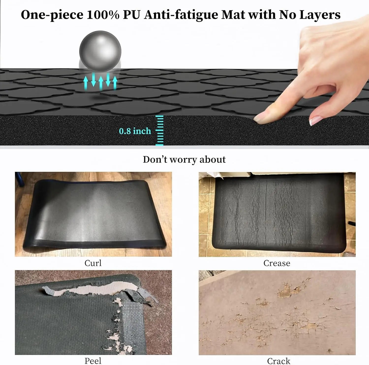 Anti-Fatigue Standing Desk Mat Pure PU Kitchen Standing Mat 0.8" Thick & Non-Slip Bottom & Waterproof for Home Office