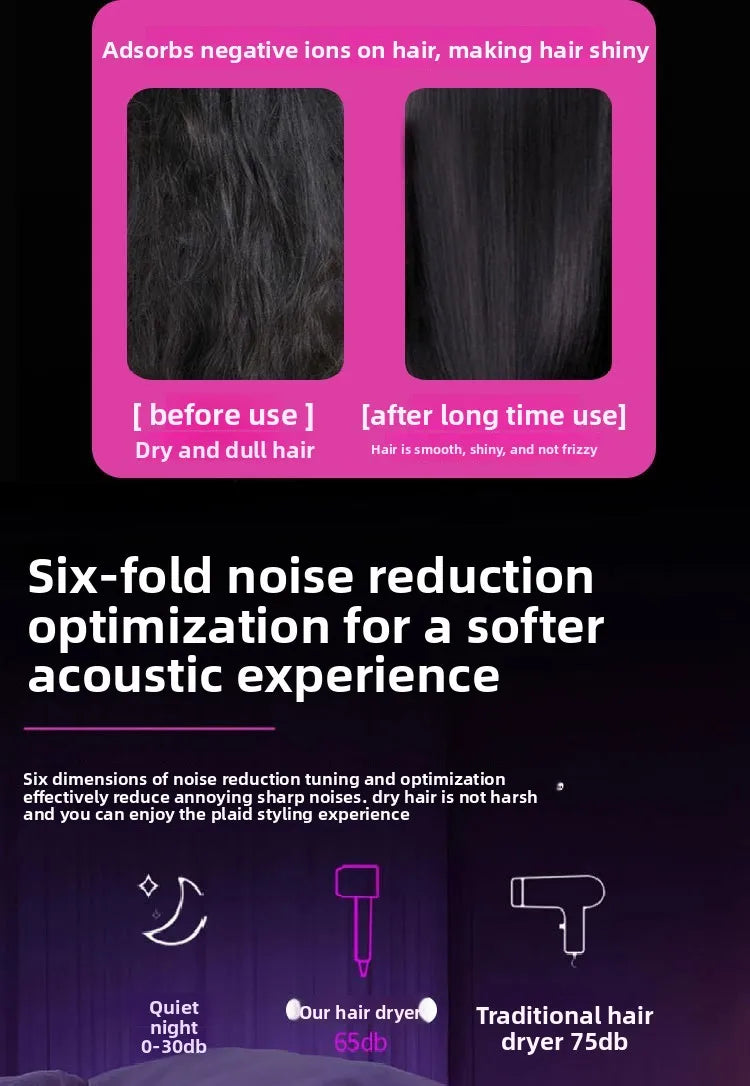 Secador de Pelo Profesional de 1.8m, Alta Potencia, 5 Boquillas, Iones Negativos, Secado Rápido, Temperatura Constante, No Daña el Cabello, Venta al Por Mayor