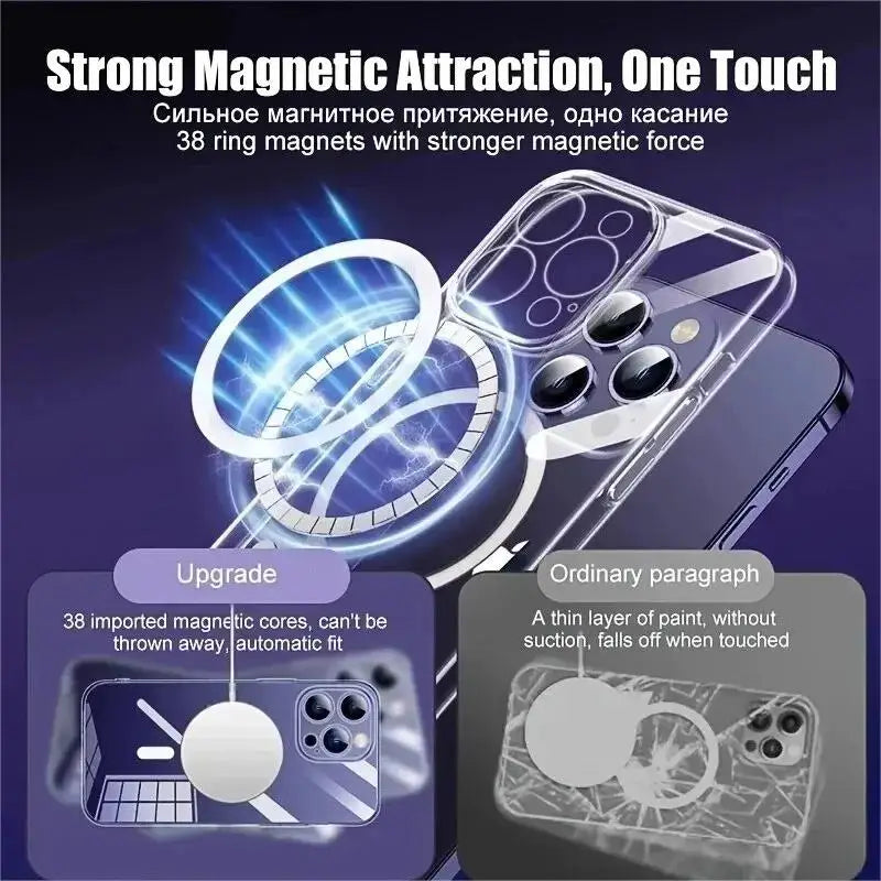 Nuevo Anti caída para iPhone 16 15 14 13 12 11 Pro Max Material de PC carga magnética no amarillenta antideslizante funda protectora ultrafina