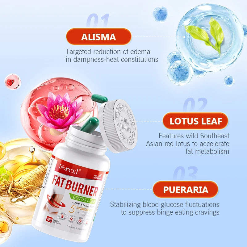 Cápsulas Dietéticas Saludables Unisex, 5 Ingredientes Naturales que Promueven el Metabolismo y Aumentan la Saciedad