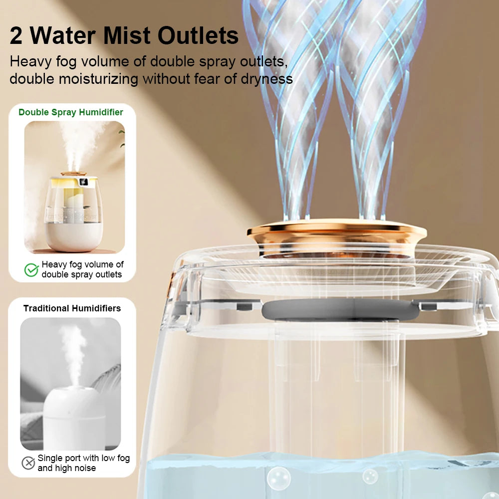 Humidificador de aire profesional de gran capacidad, doble puerto de pulverización, máquina de niebla para el hogar, habitación, oficina, humidificador de aire de escritorio silencioso