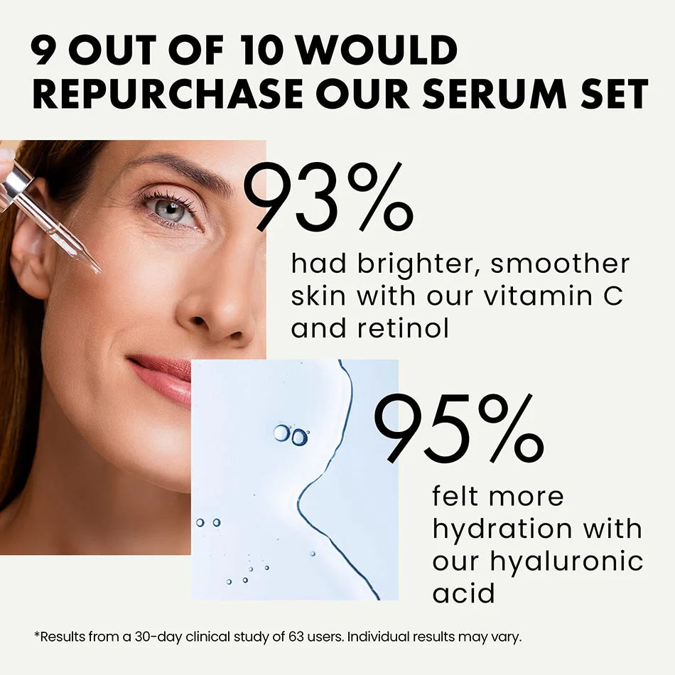 Sueros faciales, juego de cuidado de la piel, vitamina C, ácido hialurónico, suero de Retinol para reafirma la cara, suero hidratante iluminador para cara Se