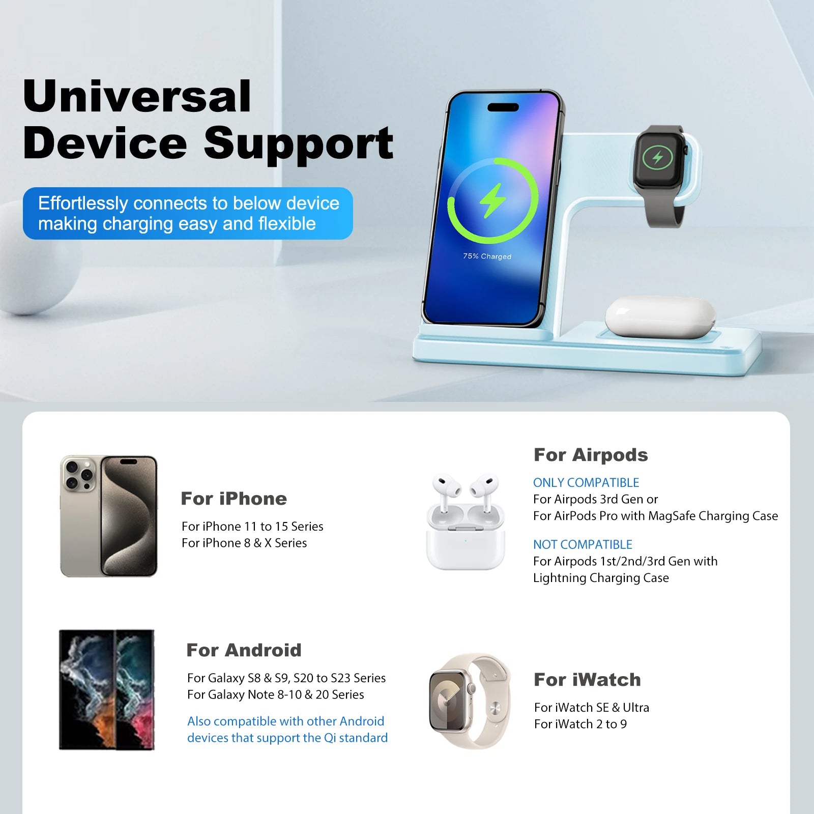 Soporte de cargador inalámbrico magnético 3 en 1, estación de carga rápida de 15W, múltiples dispositivos para iPhone 15 14 13 8 Apple Watch Airpods