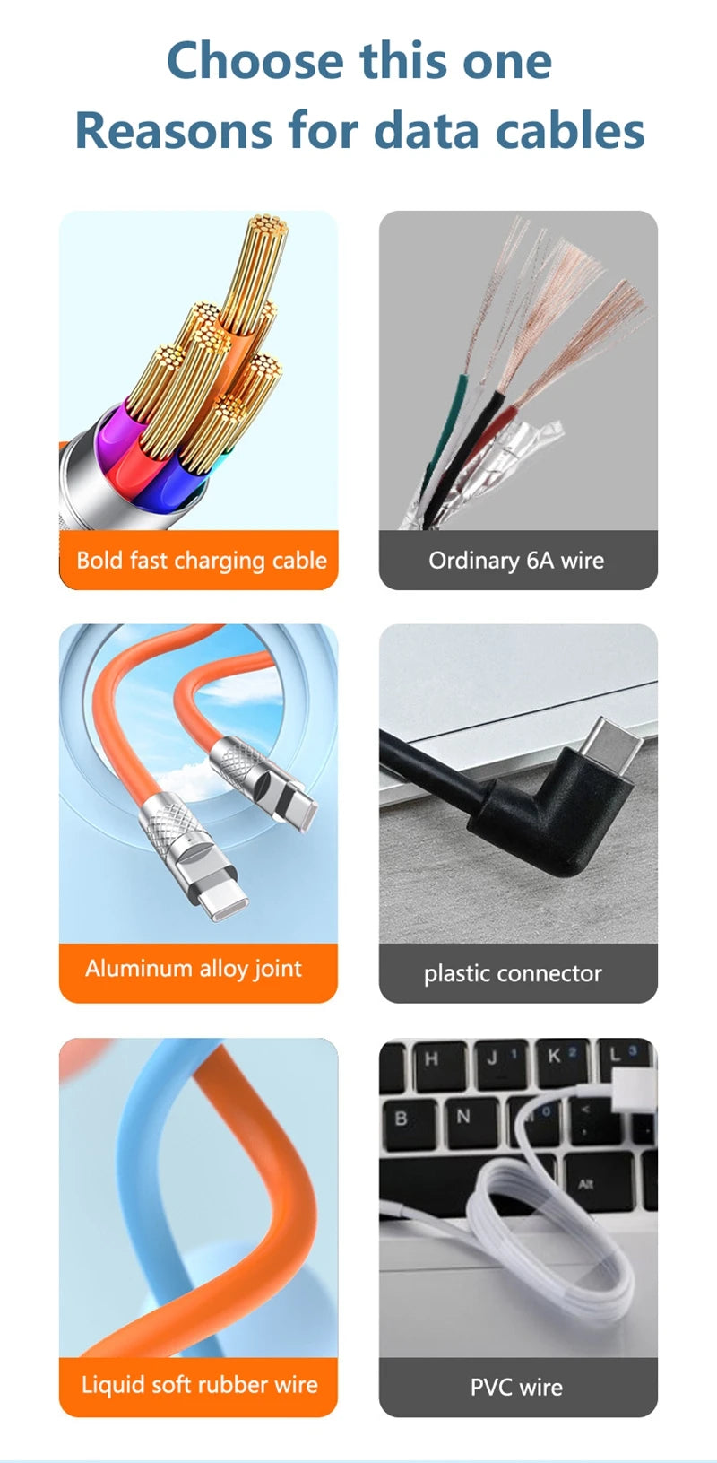 Nuevo Cable de Silicona Líquida Tipo C de Carga Súper Rápida PD de 120w 6A, Cable USB de Carga Rápida de 1M 1.5M 2M, Cable USB C a C