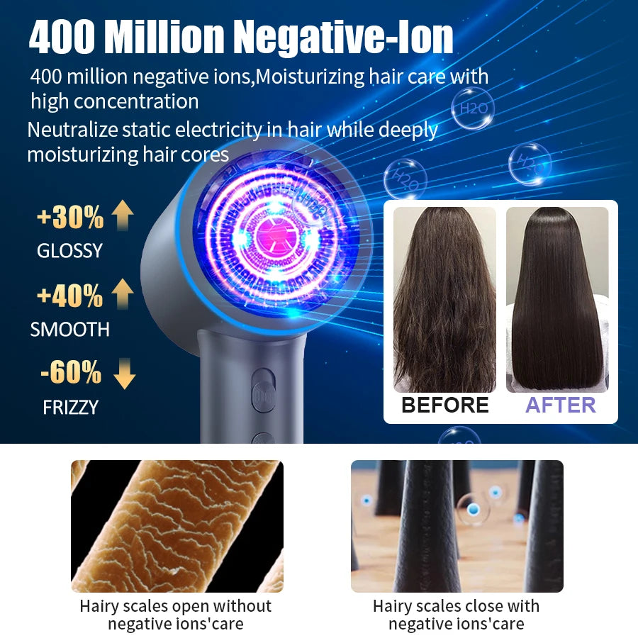 Secador de pelo de alta velocidad 110000 RPM 400 millones de plancha de pelo profesional iónica negativa cuidado para el hogar boquilla de viaje secador de pelo