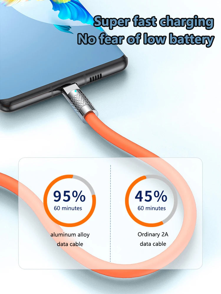 Nuevo Cable de Silicona Líquida Tipo C de Carga Súper Rápida PD de 120w 6A, Cable USB de Carga Rápida de 1M 1.5M 2M, Cable USB C a C