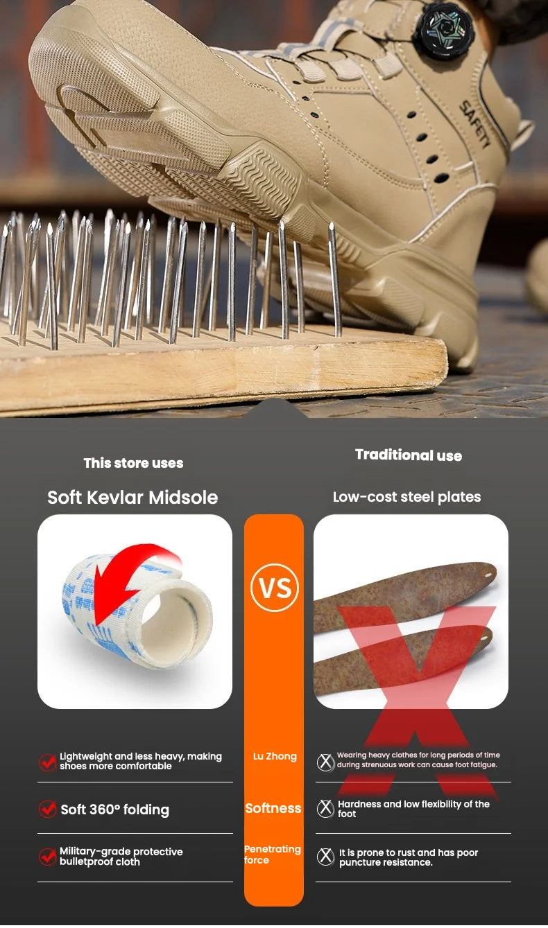 Botas de Trabajo de Seguridad con Punta de Acero para Hombre, Anti-aplastamiento, Resistentes a Pinchazos, con Entresuela de Kevlar, Impermeables, Ligeras, con Hebilla Giratoria