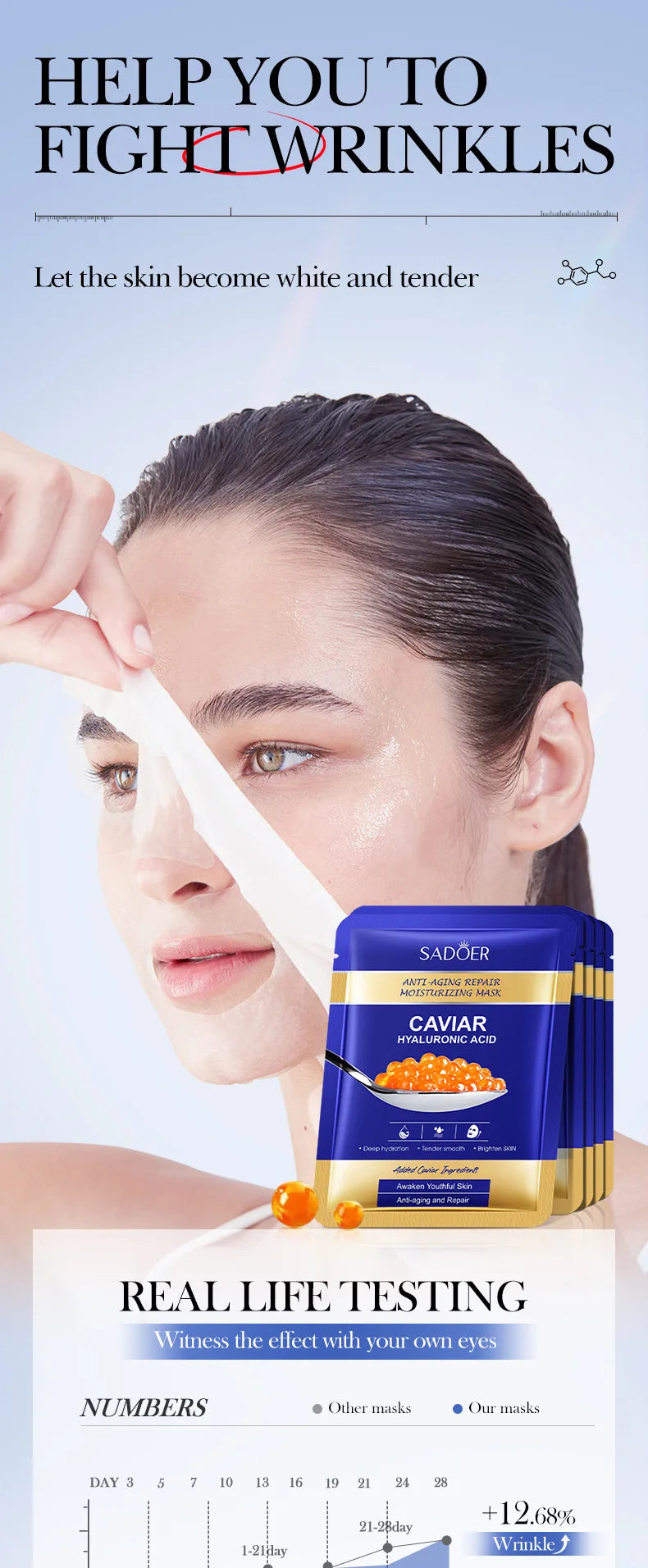 5 uds SADOER Caviar ácido hialurónico mascarillas faciales hidratantes brillo reafirmante mascarilla Facial hidratante productos para el cuidado de la piel Facial