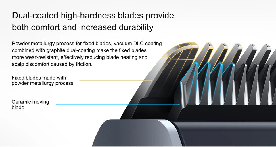 NUEVA Máquina Cortapelos MIJIA 2, Recortadora de Barba Profesional, Máquina de Corte de Pelo Inalámbrica Impermeable IPX7, Mijia Clipper 2