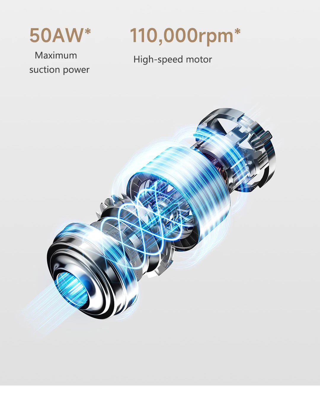 Aspiradora Ligera MIJIA, 22,000 Pa de Succión, 2 Modos de Limpieza, Accesorios Lavables, Tipo-C, 40 Minutos de Autonomía, Versión China
