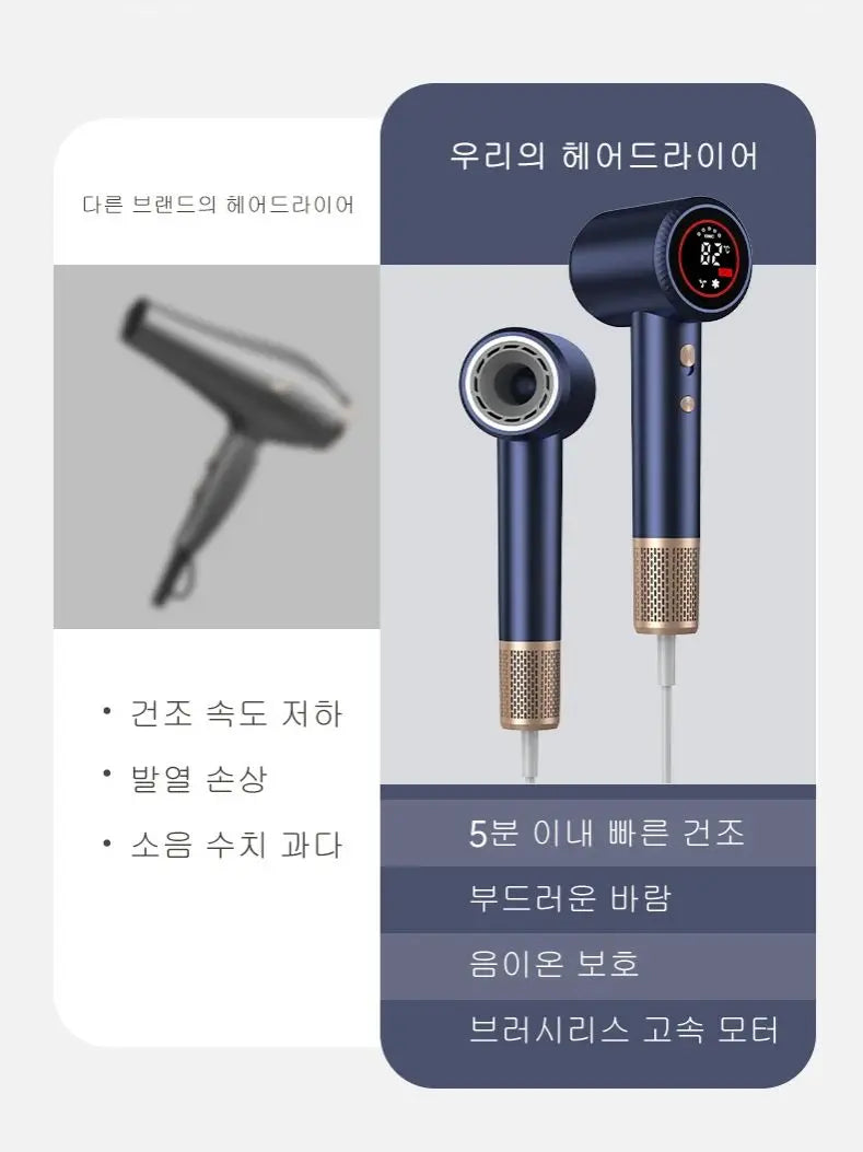 Secador de Pelo Portátil de Alta Velocidad con Iones Negativos para Uso Doméstico, Sin Aspas, Silencioso, Ligero, Cuidado del Cabello, Motor BLDC de 1500W, Pantalla Digital