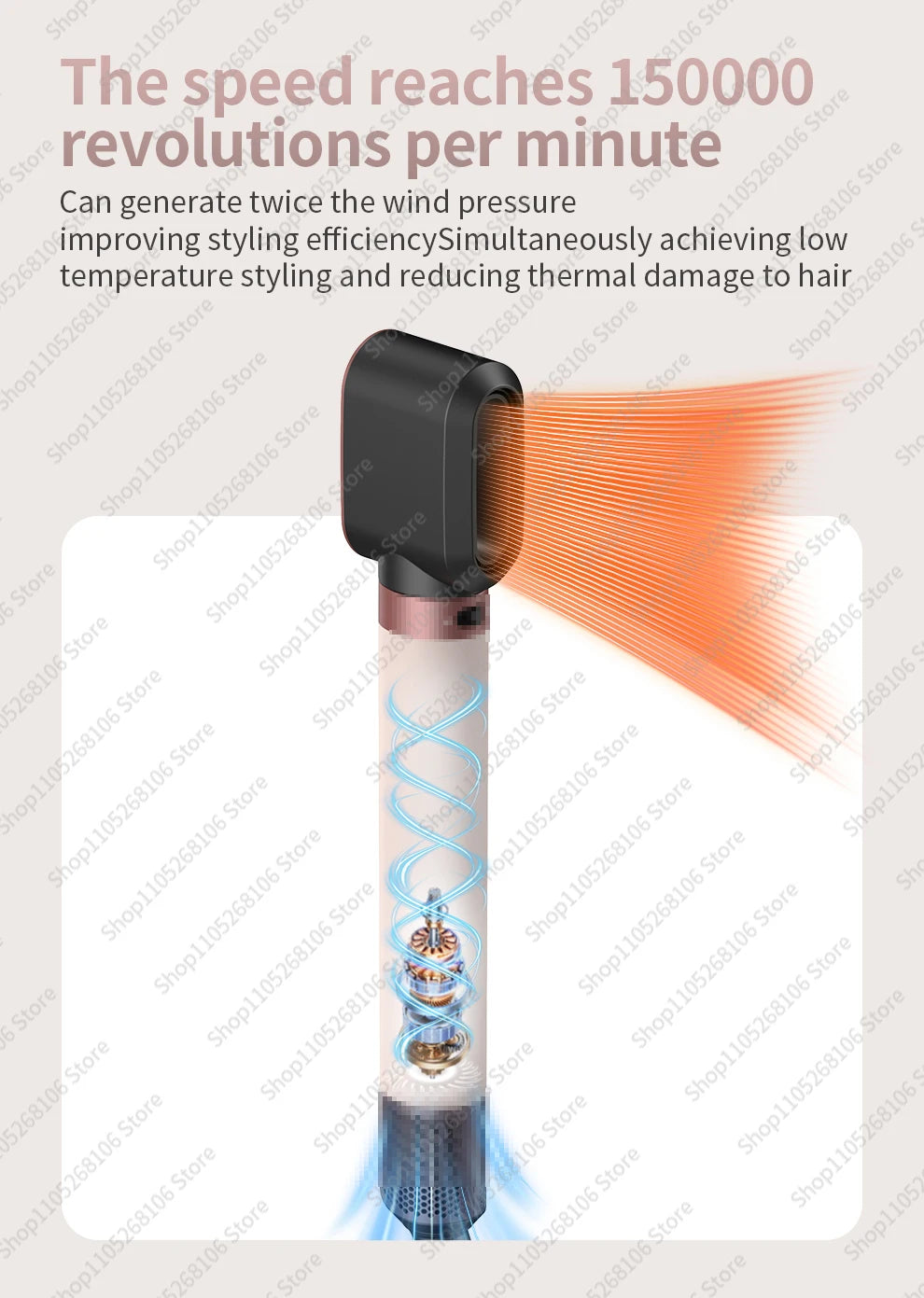 Secador de Pelo de Alta Velocidad 6 en 1, 150000 RPM, Secador Iónico con Difusor, Secado Rápido para Cabello Grueso y Rizado, Regalo para Mujeres