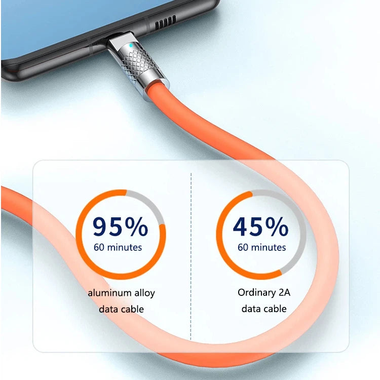 Nuevo Cable de Silicona Líquida Tipo C de Carga Súper Rápida PD de 120w 6A, Cable USB de Carga Rápida de 1M 1.5M 2M, Cable USB C a C