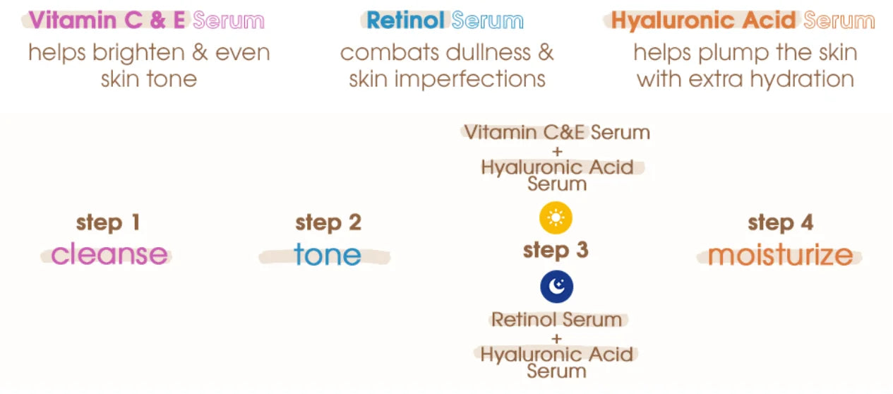 Sueros faciales, juego de cuidado de la piel, vitamina C, ácido hialurónico, suero de Retinol para reafirma la cara, suero hidratante iluminador para cara Se