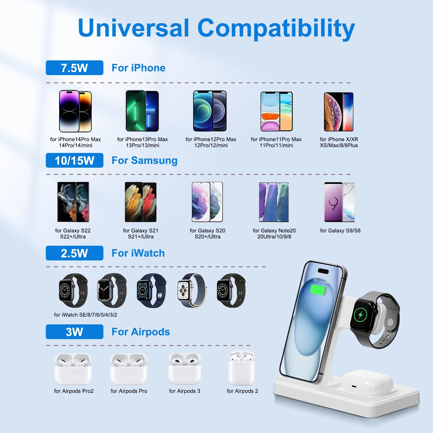 Soporte de cargador inalámbrico magnético 3 en 1, estación de carga rápida de 15W, múltiples dispositivos para iPhone 15 14 13 8 Apple Watch Airpods