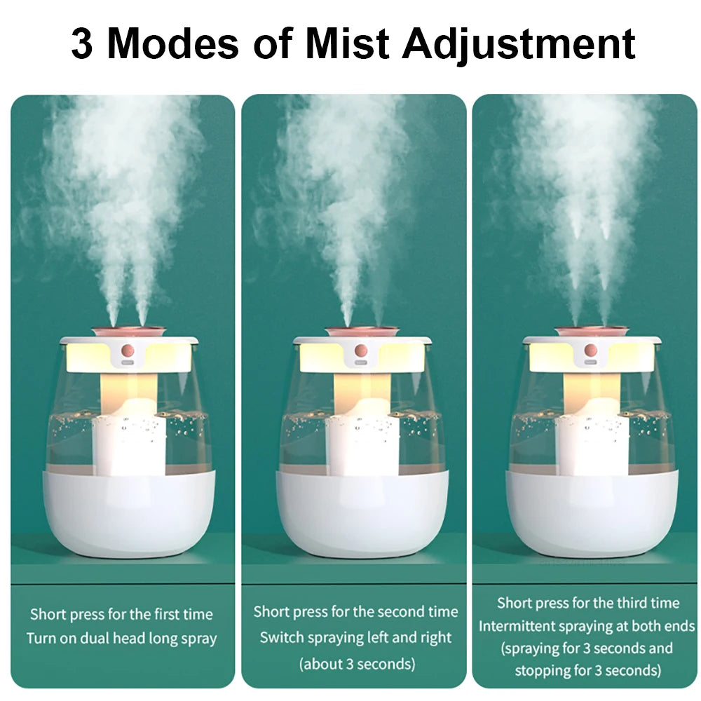 Humidificador de aire profesional de gran capacidad, doble puerto de pulverización, máquina de niebla para el hogar, habitación, oficina, humidificador de aire de escritorio silencioso
