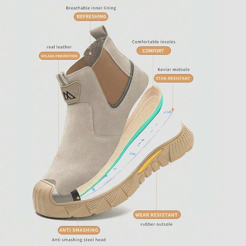 Zapatos de seguridad con punta de acero para hombres y mujeres, zapatos de trabajo antideslizantes, zapatillas de deporte, zapatos de trabajo protectores para exteriores, botas de seguridad para exteriores para hombres