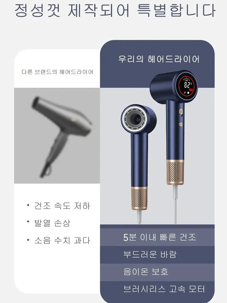 Secador de Pelo Portátil de Alta Velocidad con Iones Negativos para Uso Doméstico, Sin Aspas, Silencioso, Ligero, Cuidado del Cabello, Motor BLDC de 1500W, Pantalla Digital