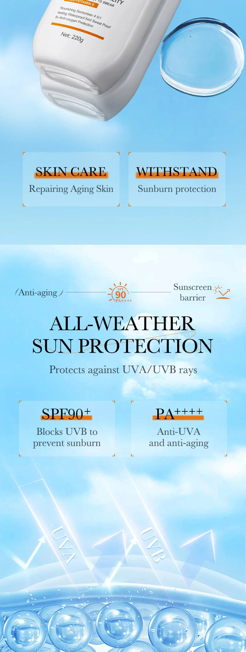Loción solar súper 220ml con vitamina E para el cuerpo y la cara SPF 90 PA++++ Uso del cuerpo entero Protege + Hidratación
