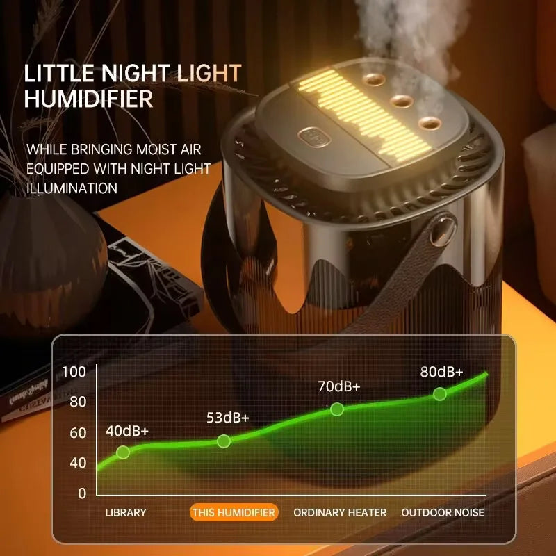 Humidificador de aire de 3L, difusor de Aroma pequeño portátil, 3 puertos de pulverización, humidificador usb de gran capacidad, máquina de niebla de aceite esencial para el hogar