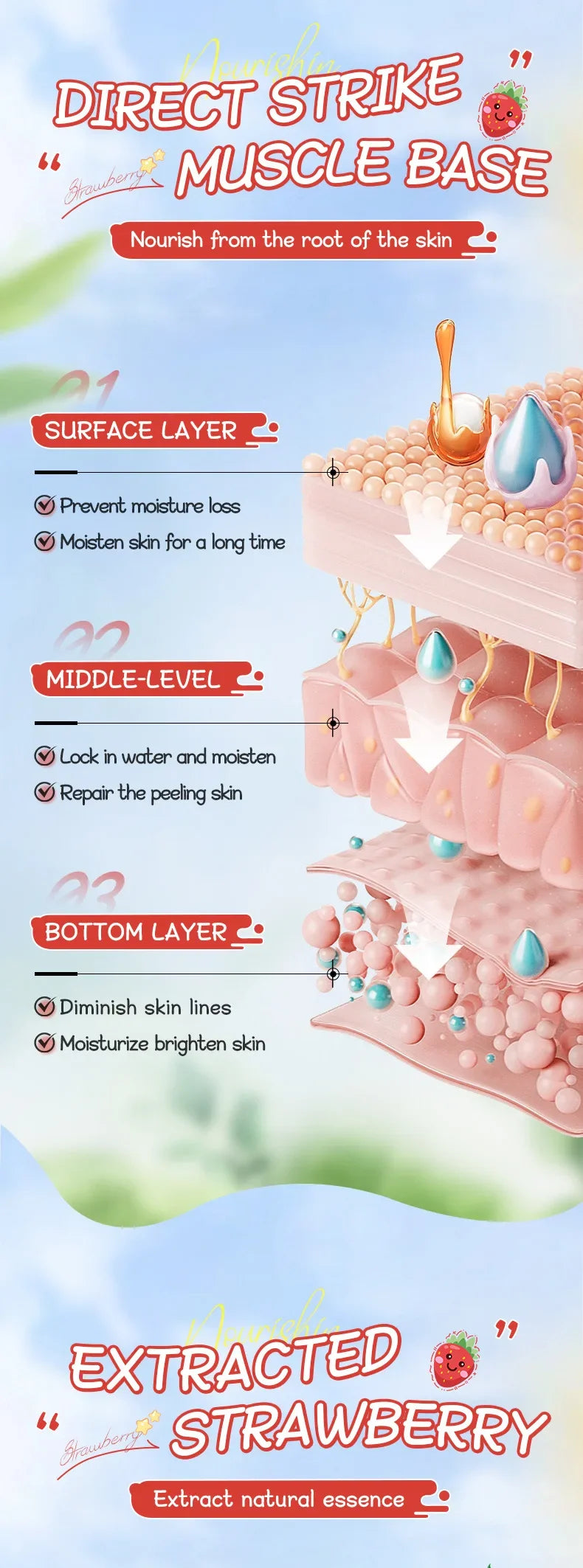 Crema nutritiva de fresa para manos, bálsamo labial, juegos de cuidado de la piel, hidratante, labios regordetes, lápiz labial de frutas, labios regordetes, cuidado de la piel de las manos