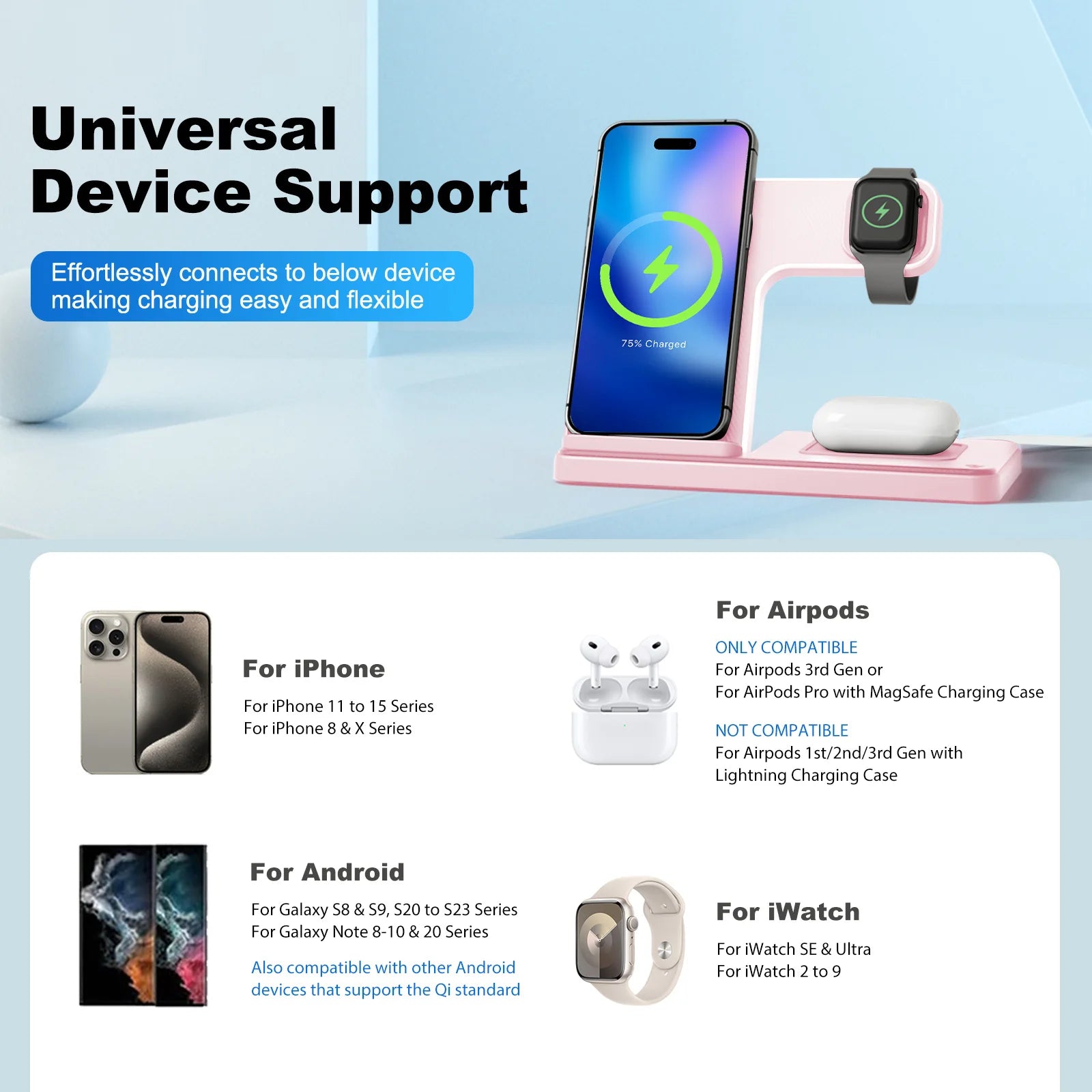 Soporte de cargador inalámbrico magnético 3 en 1, estación de carga rápida de 15W, múltiples dispositivos para iPhone 15 14 13 8 Apple Watch Airpods