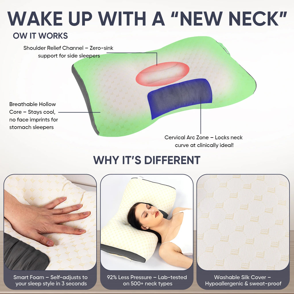 Almohadas de masaje para el cuello, soporte ortopédico ergonómico ajustable para contorno, núcleo de almohada de alta calidad, comodidad para dormir para todas las estaciones, 2 uds.