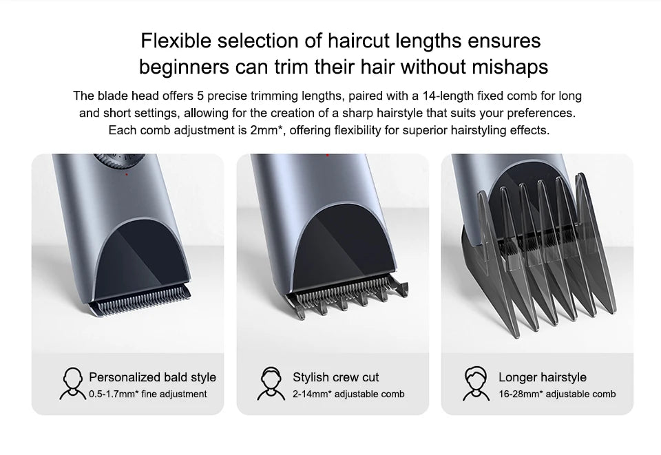NUEVA Máquina Cortapelos MIJIA 2, Recortadora de Barba Profesional, Máquina de Corte de Pelo Inalámbrica Impermeable IPX7, Mijia Clipper 2
