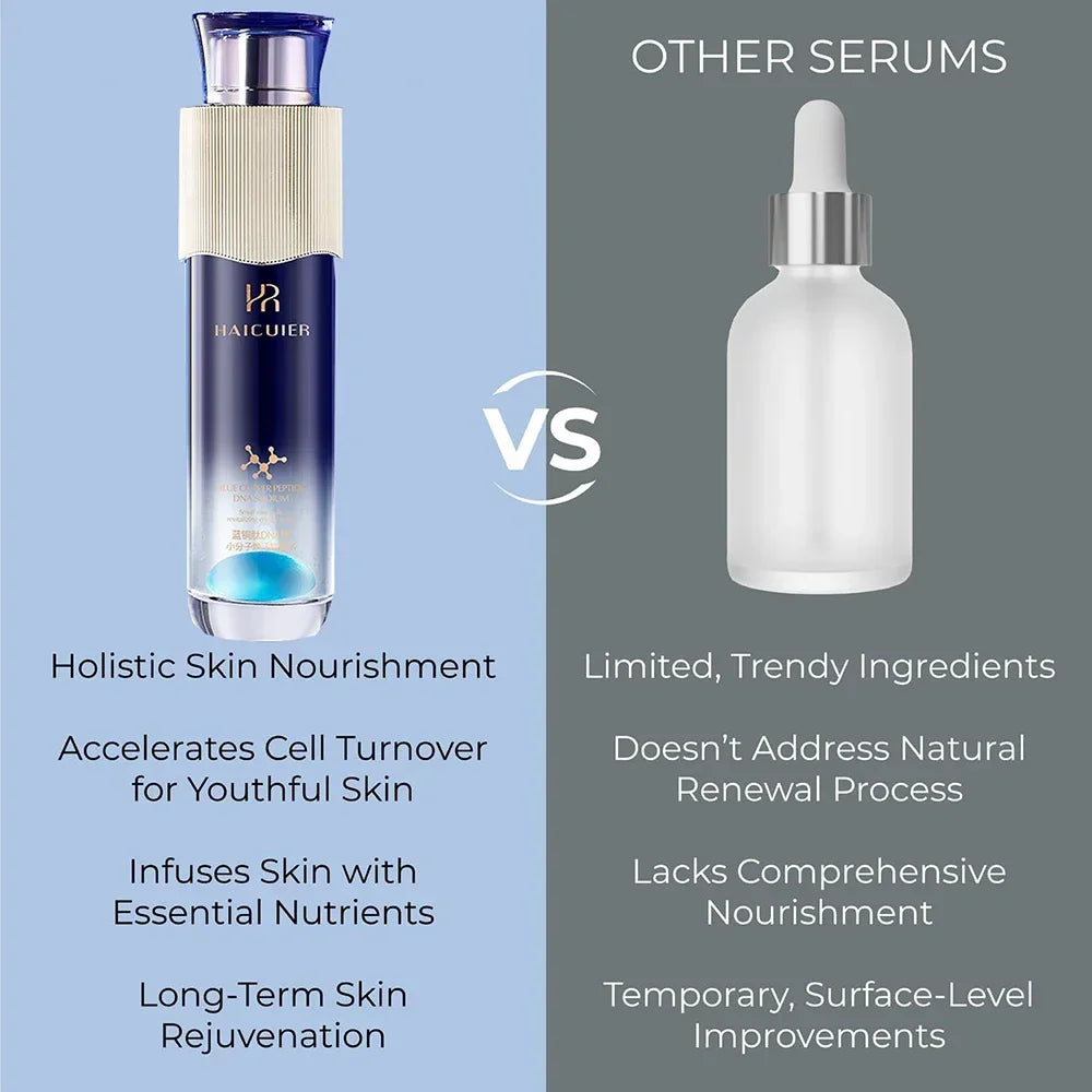 120ml péptido de cobre azul ADN sodio pequeña molécula energía revitalizante hidratante e hidratante suero tonificador de la piel esencia