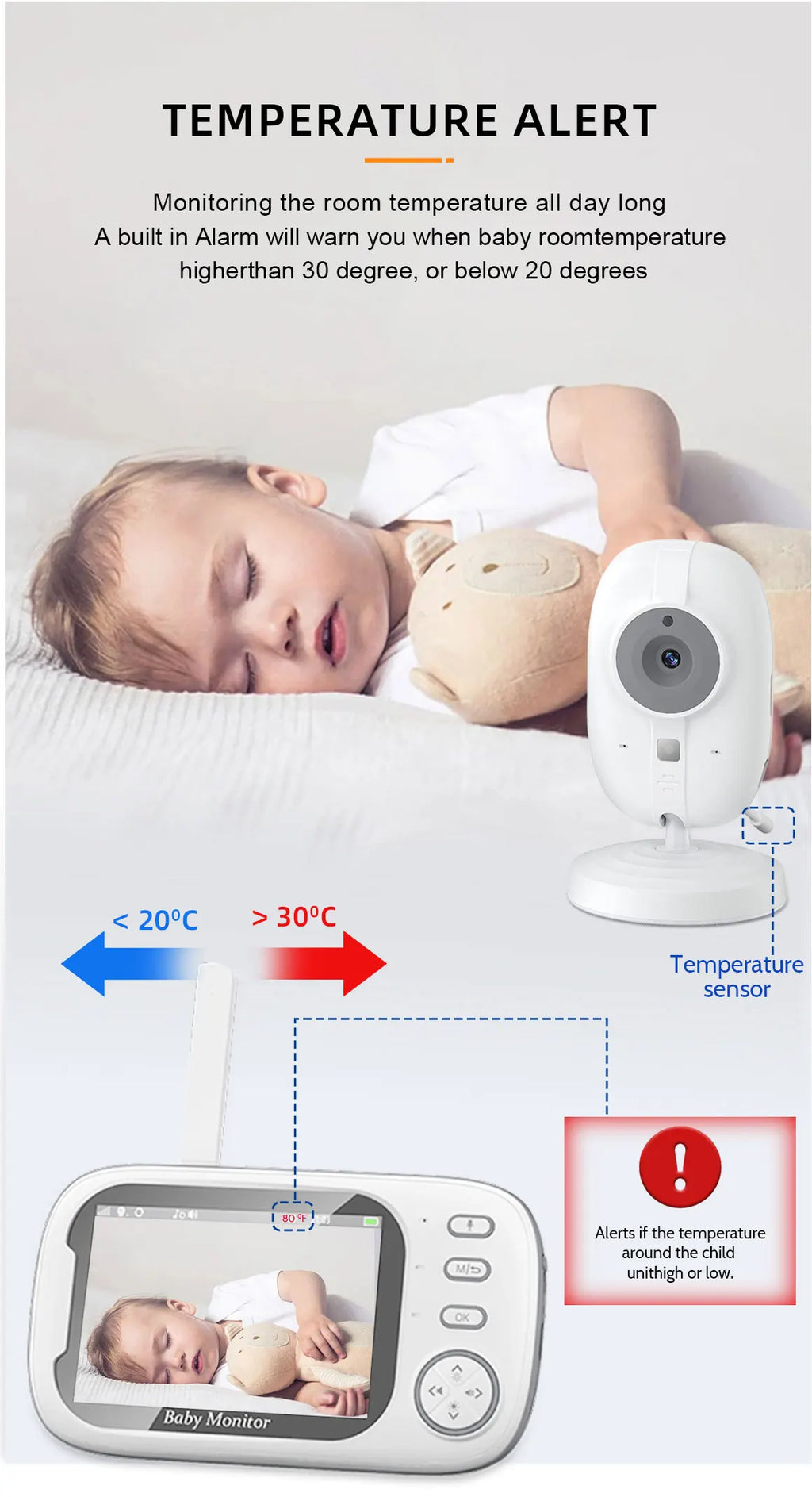 Cdycam nuevo Monitor de vídeo inalámbrico para bebé de 3,5 pulgadas visión nocturna monitoreo de temperatura Audio bidireccional hablar cámara de seguridad para niñera bebé