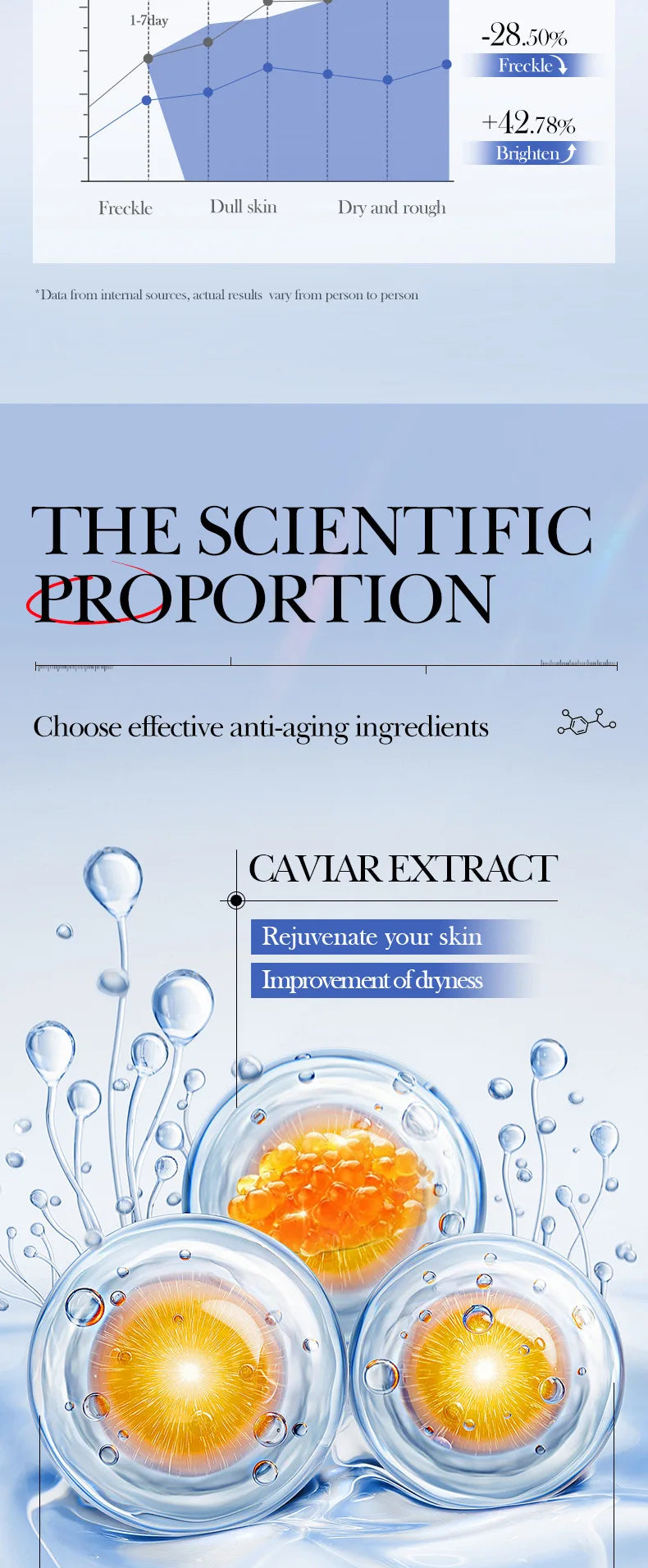 5 uds SADOER Caviar ácido hialurónico mascarillas faciales hidratantes brillo reafirmante mascarilla Facial hidratante productos para el cuidado de la piel Facial
