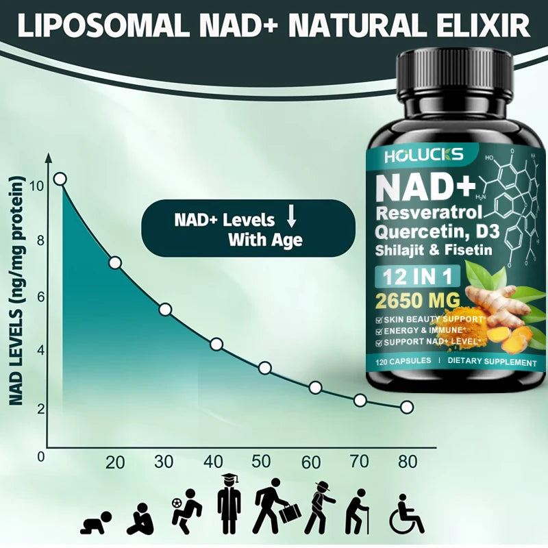 Cápsulas de NAD+ con Resveratrol, Suplemento 12 en 1, Mejora la Vitalidad Celular, Apoya la Energía y la Concentración, la Salud Inmunológica y de la Piel