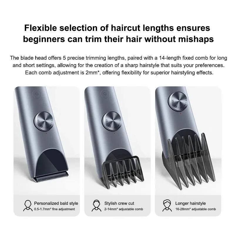 NUEVA Máquina Cortapelos MIJIA 2, Recortadora de Barba Profesional, Máquina de Corte de Pelo Inalámbrica Impermeable IPX7, Mijia Clipper 2