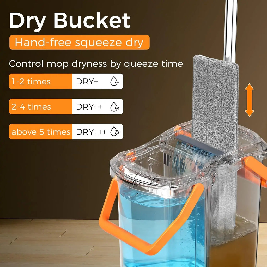 Juego de Mopa y Cubeta con Cubeta Desmontable que Ahorra Espacio, Mopa de Pared con Rotación de 360° °   Cabezal de Mopa Giratorio, 2 Almohadillas de Microfibra Reutilizables para Mopa