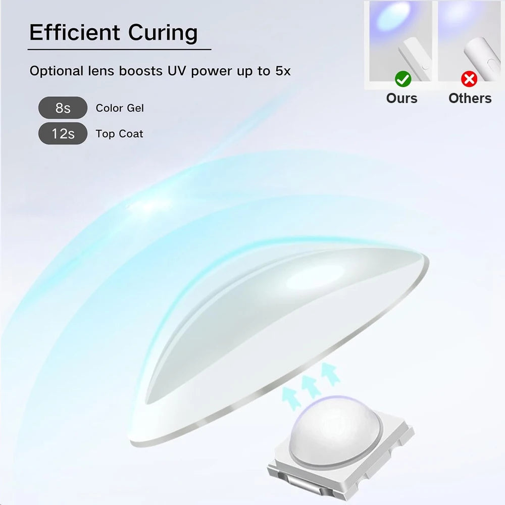 Lámpara UV LED para Uñas con Base Ajustable y Indicador LED, Secador de Uñas Profesional para Curado Rápido y Uñas de Gel