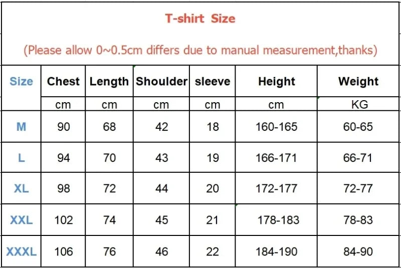 Camiseta de entrenamiento muscular, camiseta de manga corta de entrenamiento de verano para hombre, camiseta de fitness de algodón de alta calidad para hombre, camisetas de color sólido para gimnasio