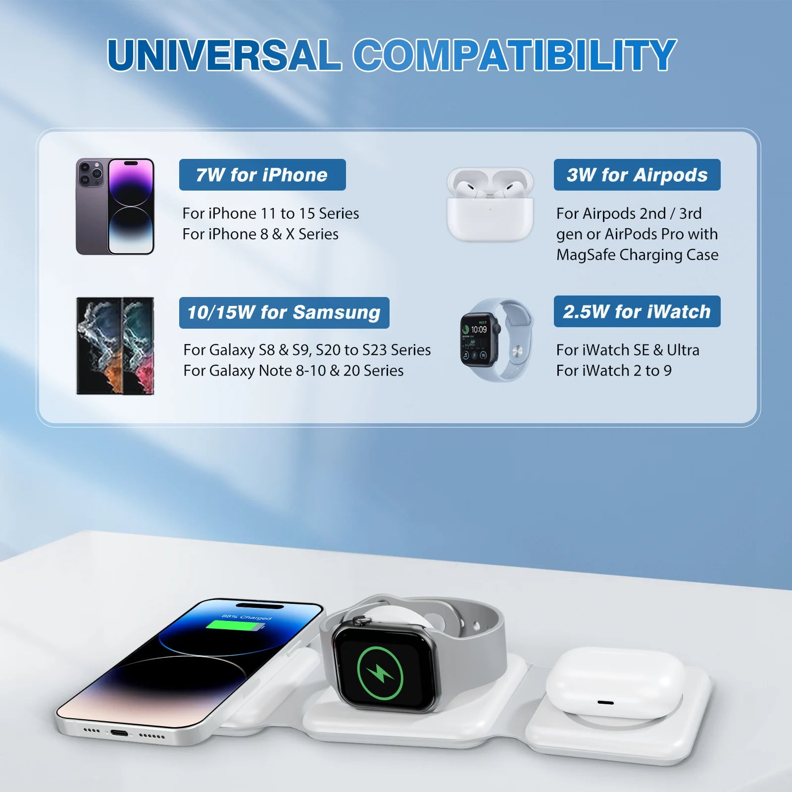 Cargadores inalámbricos magnéticos de 15W, base de carga plegable 3 en 1 para teléfono, carga rápida de viaje para Apple Watch IPhone 14/13/12/11/X AirPods