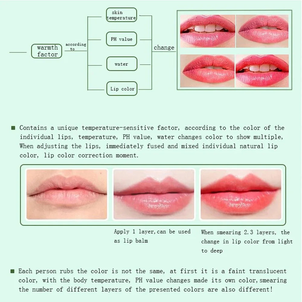 Nuevo Natural ALOE VERA cambio de temperatura Color gelatina lápiz labial de larga duración hidratante maquillaje de labios bálsamo labial brillo de labios