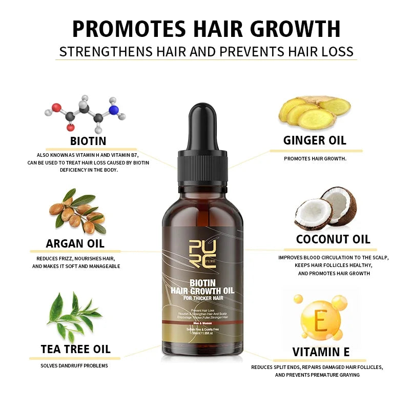 PURC Biotina champú acondicionador para el cabello para hombres y mujeres limpieza del cuero cabelludo raíz del cabello nutre aceite suavizante mascarilla para el cabello conjunto de productos para el cuidado
