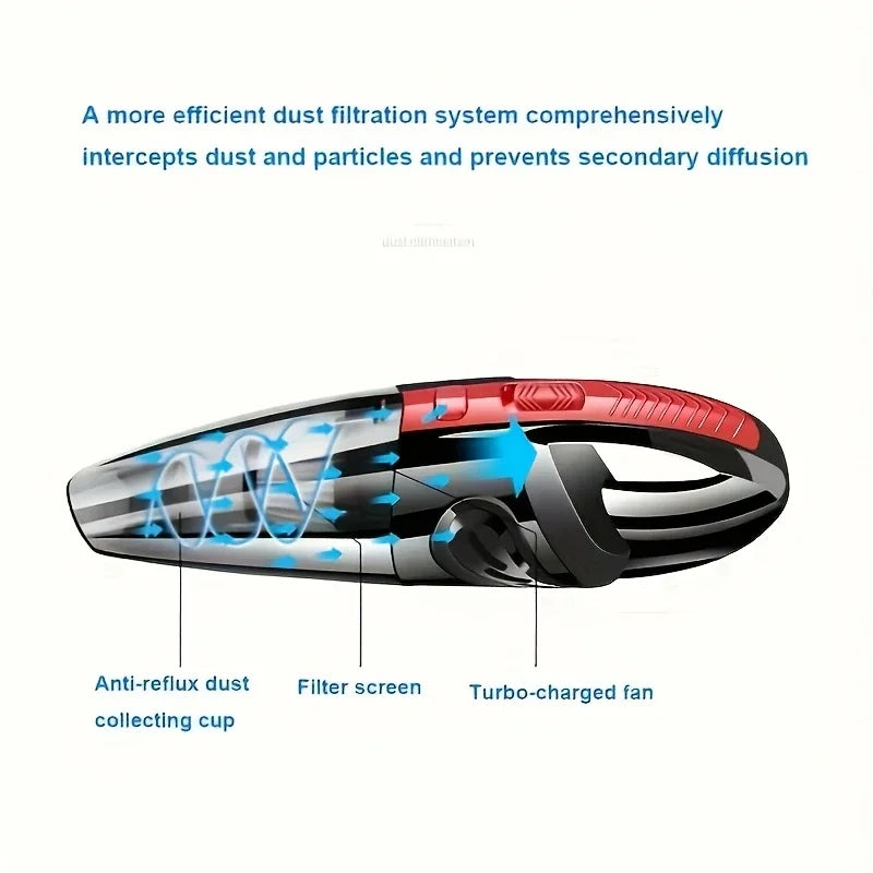 Aspirador inalámbrico portátil, multifunción para coche y hogar de doble uso, batería recargable y duradera, fuerte succión