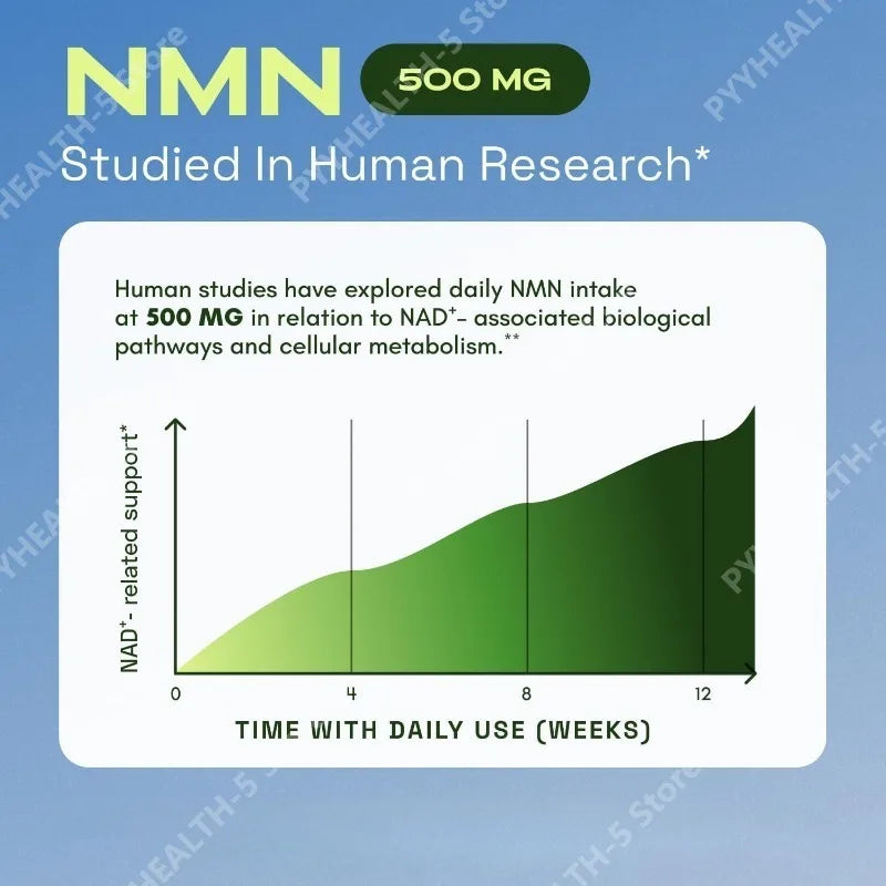 Suplemento de NMN en Cápsulas, 1000mg por Porción, Suplemento de NAD+, Apoya la Energía Cerebral, 60 Cápsulas