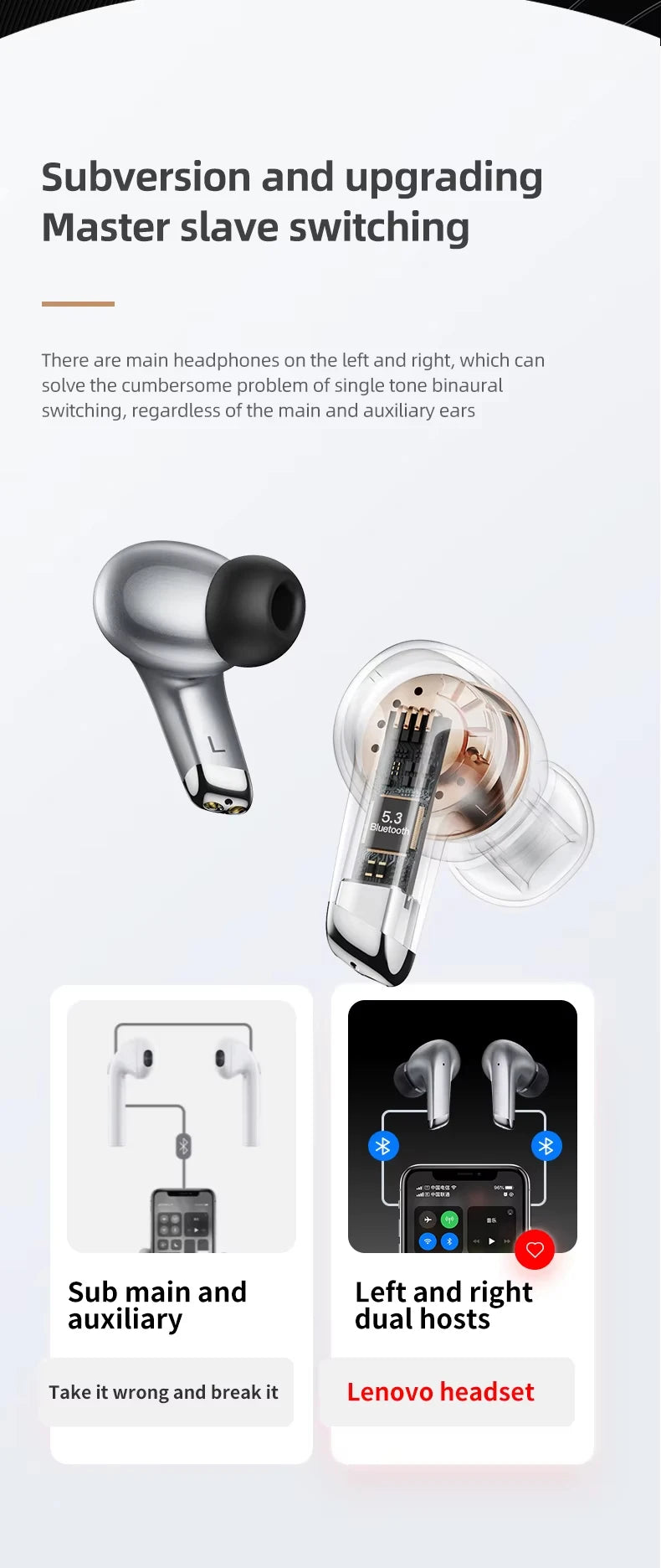 Choice Lenovo LP5 auriculares inalámbricos con Bluetooth, auriculares de música HiFi, Auriculares deportivos impermeables con micrófono, auriculares de negocios