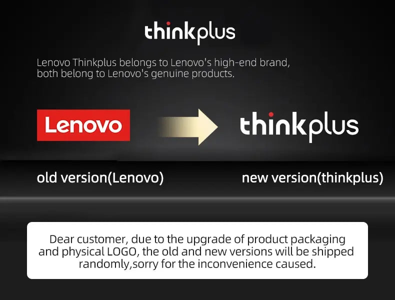 Choice Lenovo LP5 auriculares inalámbricos con Bluetooth, auriculares de música HiFi, Auriculares deportivos impermeables con micrófono, auriculares de negocios