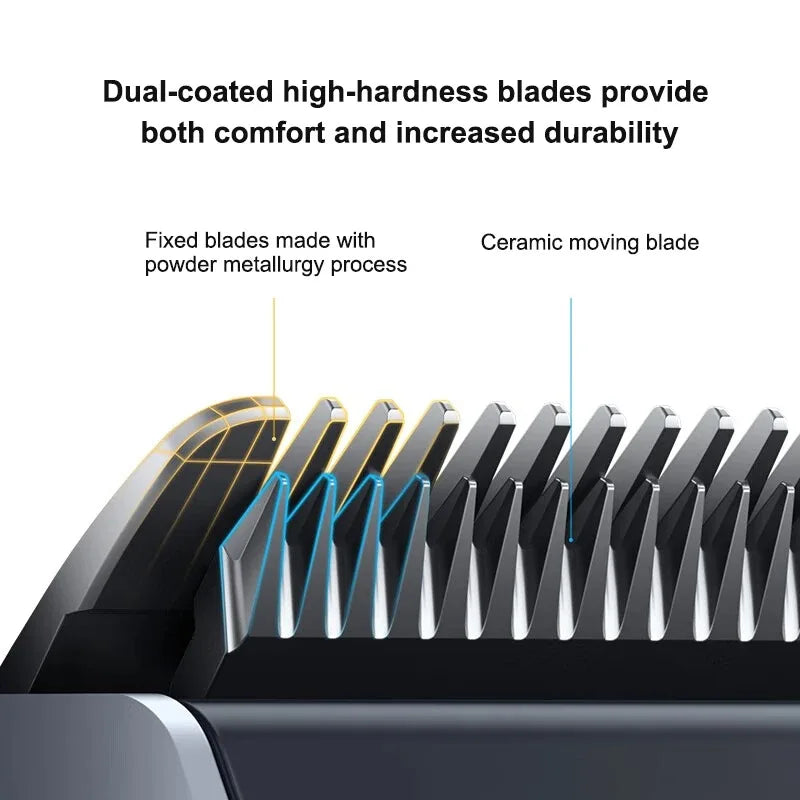 NUEVA Máquina Cortapelos MIJIA 2, Recortadora de Barba Profesional, Máquina de Corte de Pelo Inalámbrica Impermeable IPX7, Mijia Clipper 2