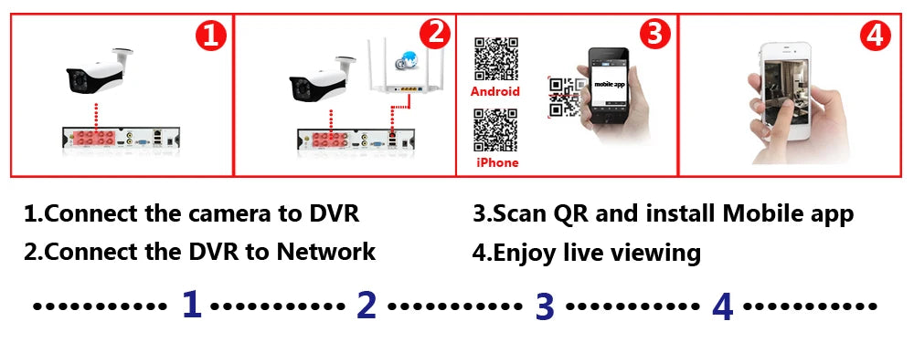 Cámara domo analógica de seguridad CCTV 4K BNC para exteriores, impermeable, detección facial, AHD, DVR, sistema de videovigilancia, 8MP, XMEYE, 5MP